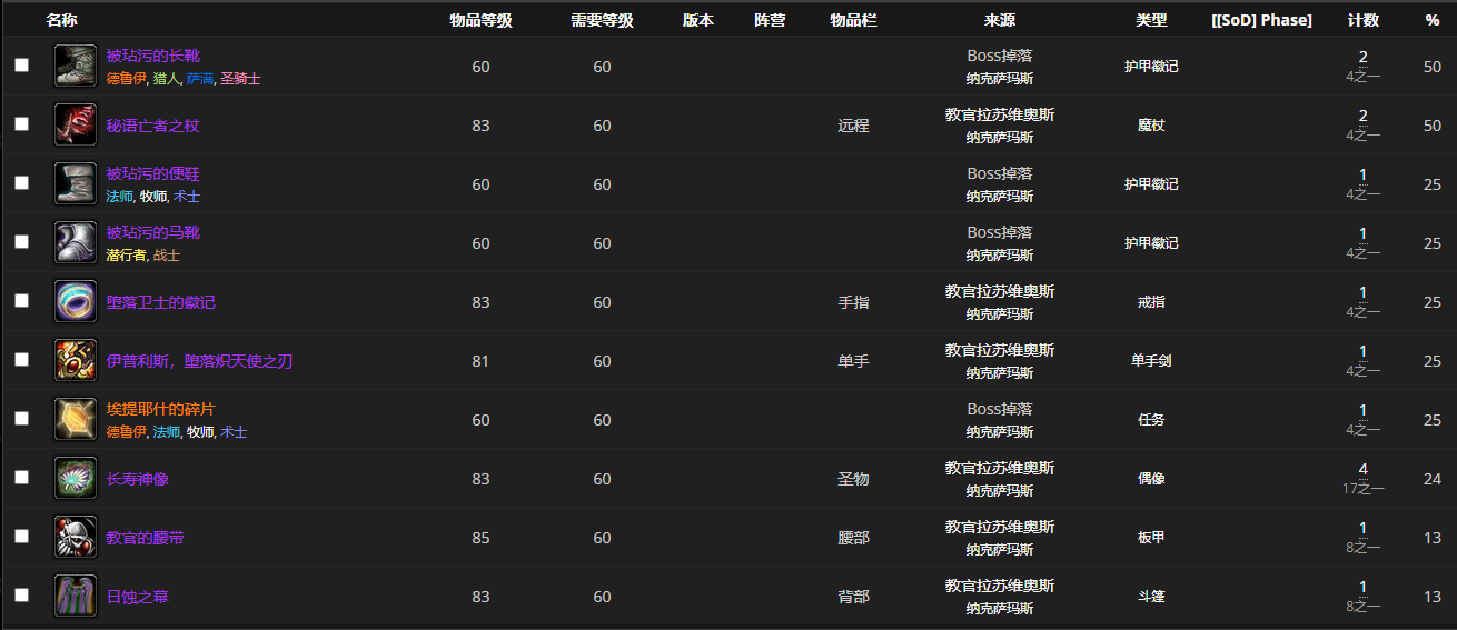 《魔兽世界怀旧服》纳克萨玛斯BOSS教官拉苏维奥斯介绍