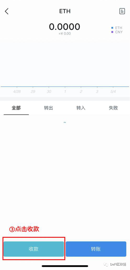 imToken钱包如何使用 imToken钱包新手使用教程