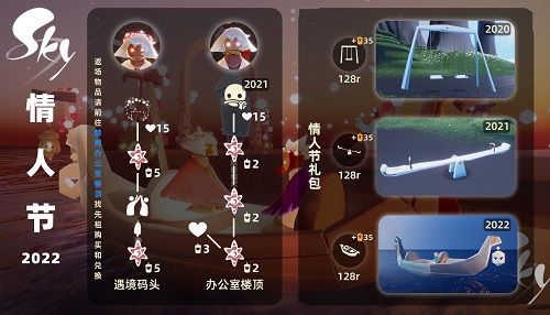 《光遇》2022情人节活动物品兑换图一览