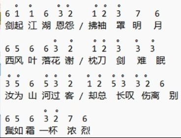 《元梦之星》琴谱大全最新汇总2024