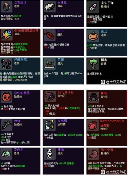 《土豆兄弟》恶魔无尽关键道具怎么选