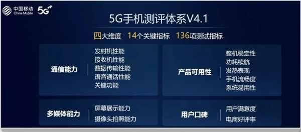 中国移动发布2023年的年度综合手机评测数据，小米表现最佳