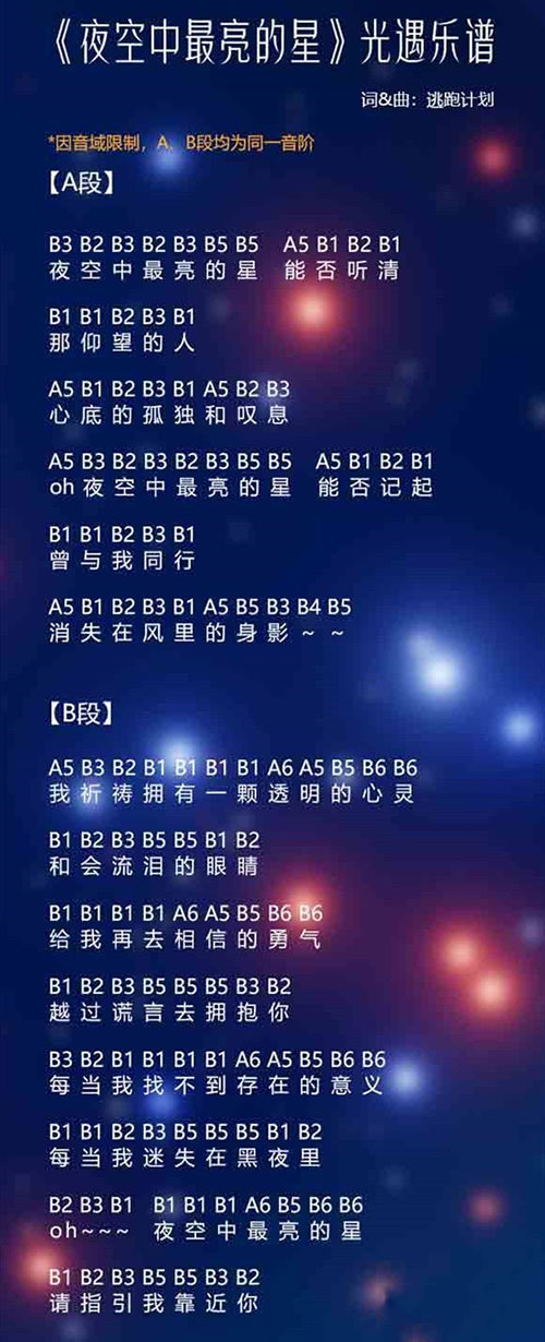 《光遇》夜空中最亮的星怎么弹？夜空中最亮的星乐谱推荐