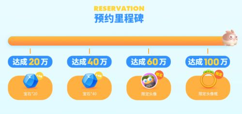 保卫萝卜4官网地址 保卫萝卜4官方预约入口