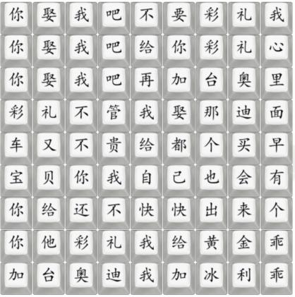 《汉字找茬王》印度彩礼通关攻略