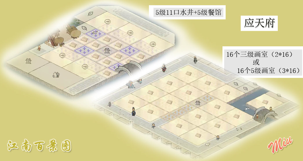 《江南百景图》理财布局玩法指南