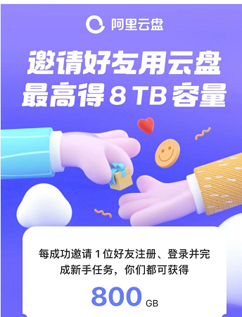 阿里云盘2022年6月20日可用福利码领取