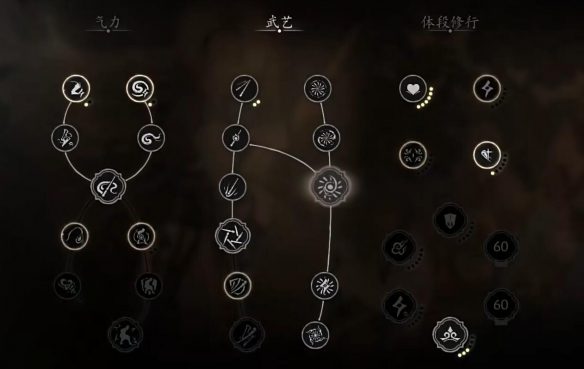 《黑神话悟空》轮椅玩法攻略