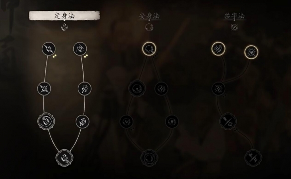 《黑神话悟空》轮椅玩法攻略