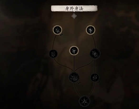 《黑神话悟空》轮椅玩法攻略