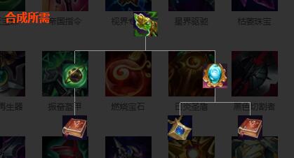 《英雄联盟》炼金科技纯化器合成方法以及作用介绍
