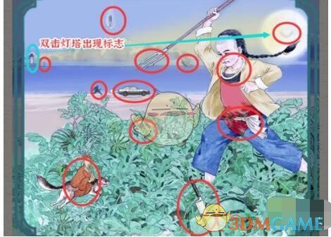 《进击的汉字》闰土刺猹攻略分享