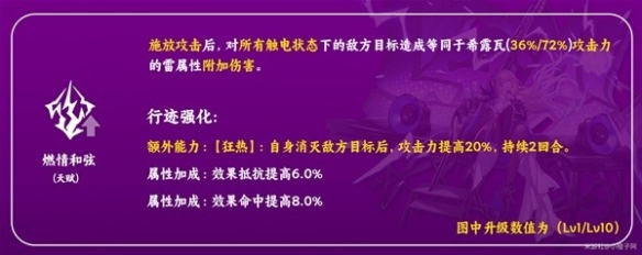 《崩坏星穹铁道》希露瓦技能介绍