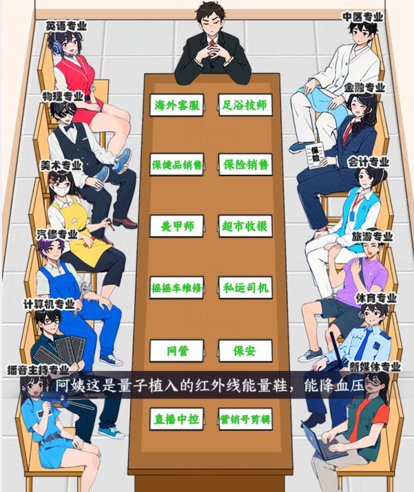 《就我眼神好》毕业找工作把他们拖到正确位置怎么通关
