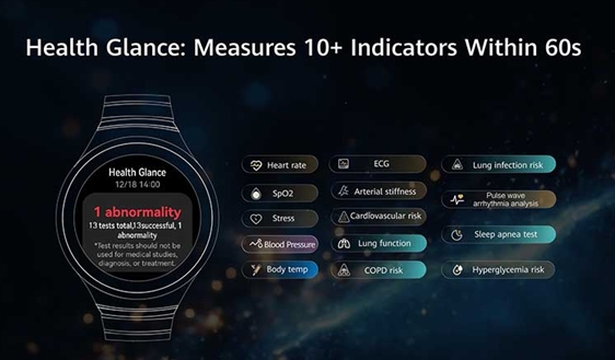 华为Watch GT 5惊艳亮相：双尺寸41mm/46mm，健康监测功能全面升级