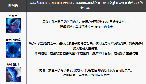 《新天龙八部手游》武当技能解析与玩法攻略