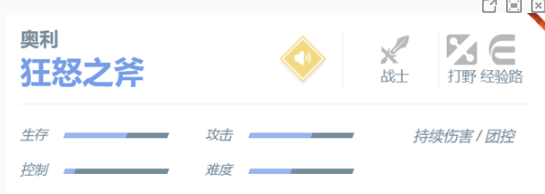《决胜巅峰》奥利技能及玩法思路详解