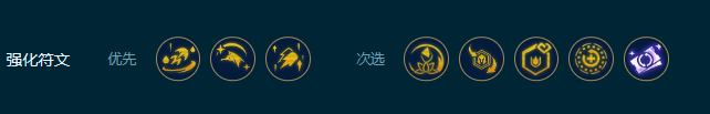《云顶之弈》S9.54术士赌卡牌阵容玩法攻略