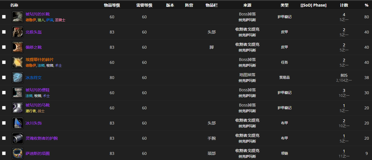 《魔兽世界怀旧服》纳克萨玛斯BOSS收割者戈提克介绍