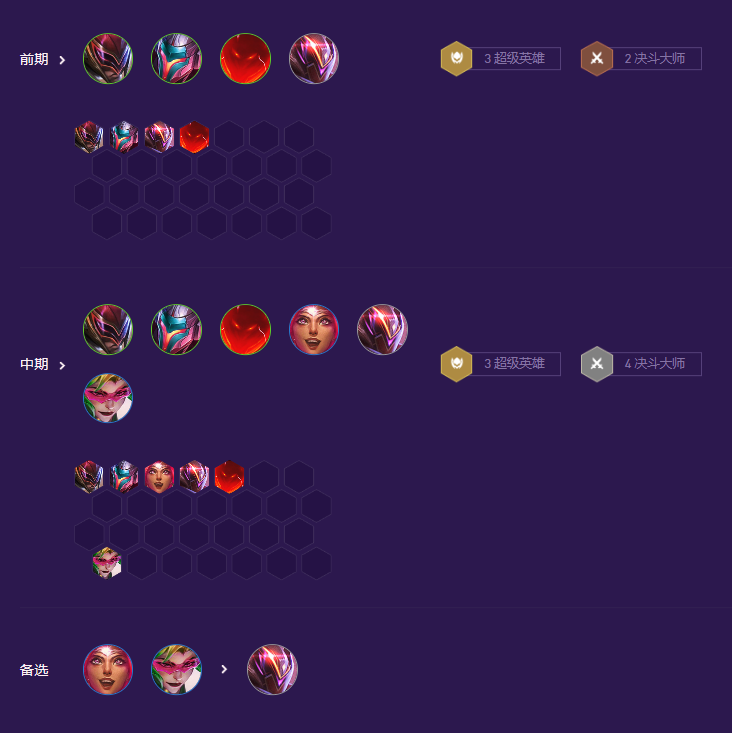 《云顶之弈》S8超英虹吸亚索阵容玩法攻略