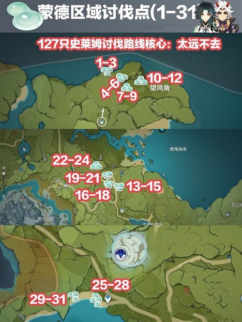 原神史莱姆分布大全2022