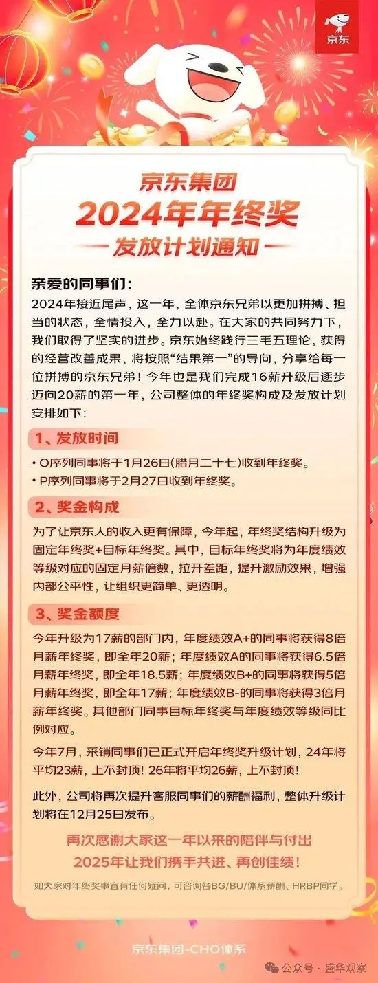 刘强东提前发年终奖 网友:又是别人的老板