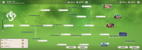 《原神》卡维邀约任务怎么做