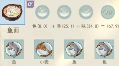 《江湖悠悠》精致午餐的食谱大全