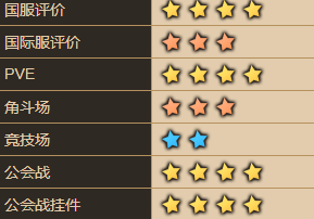 英雄全知道 全面解析坎公骑冠剑拉碧丝