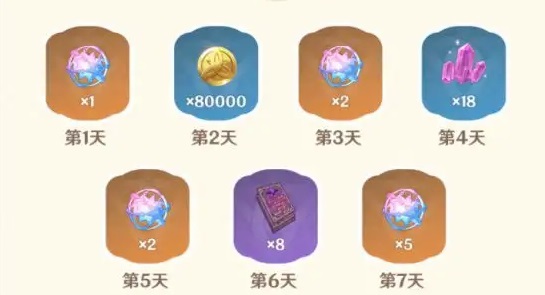 《原神》三周年有什么活动