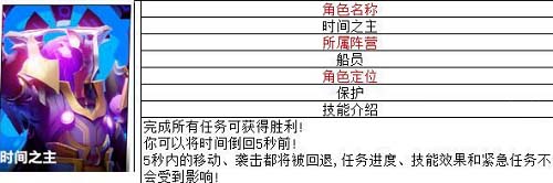 《太空行动》最强角色排行榜一览