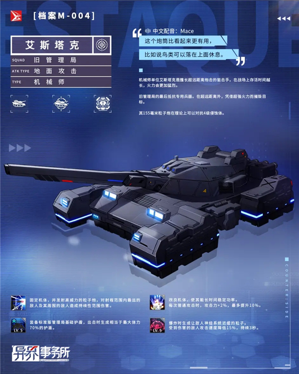 《异界事务所》艾斯塔克技能怎么样？